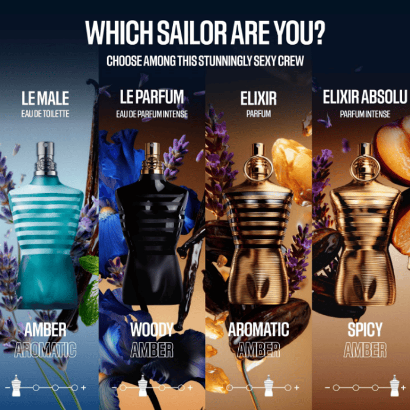 Jean Paul Gaultier Le Beau Le  – Perfume Fragrance Jean Paul Gaultier Le Male Bewertung und Preis